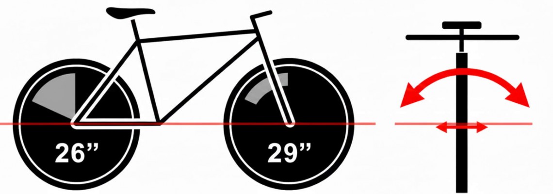 29'er ir 26'er evoliucija ar tiesiog puikus dviratis?