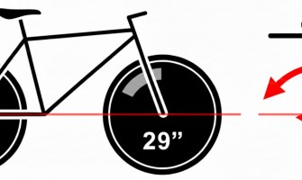 29'er ir 26'er evoliucija ar tiesiog puikus dviratis?